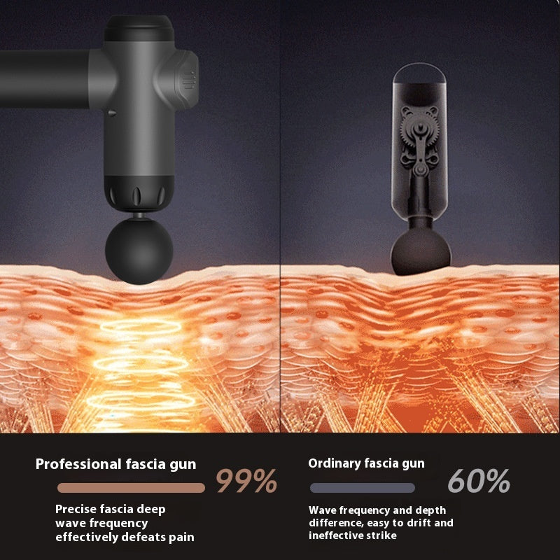 Relaxing Muscle Massager Gun