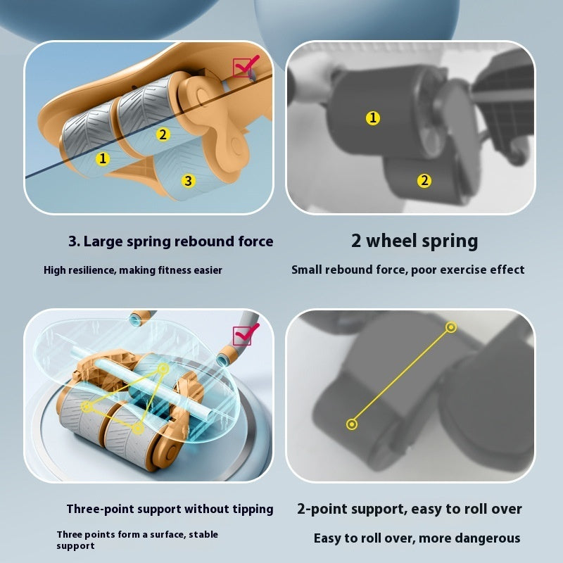 Three-wheel Abdominal Wheel Automatic